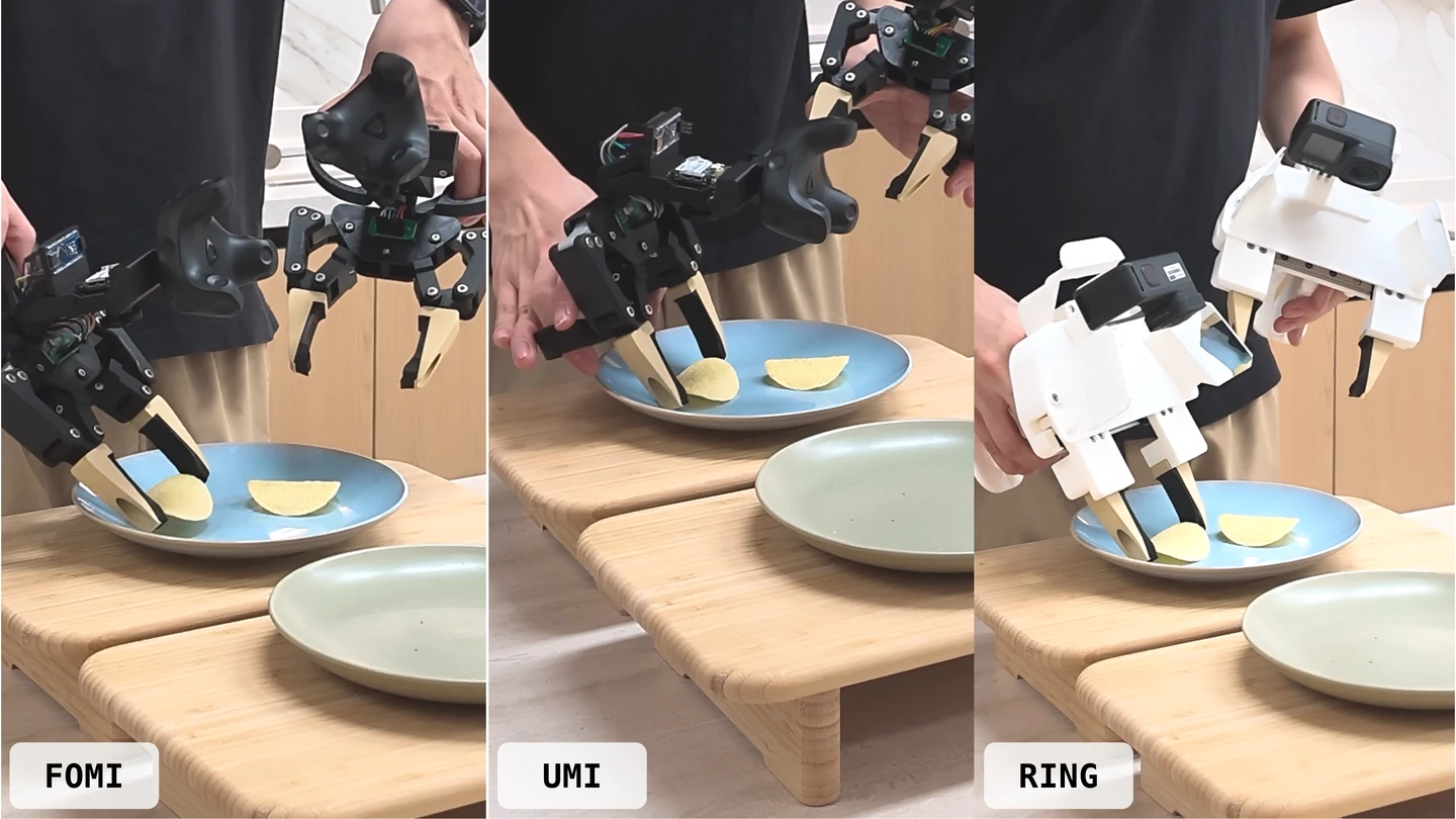 Robot-free collection interfaces: FOMI, UMI, and RING.
